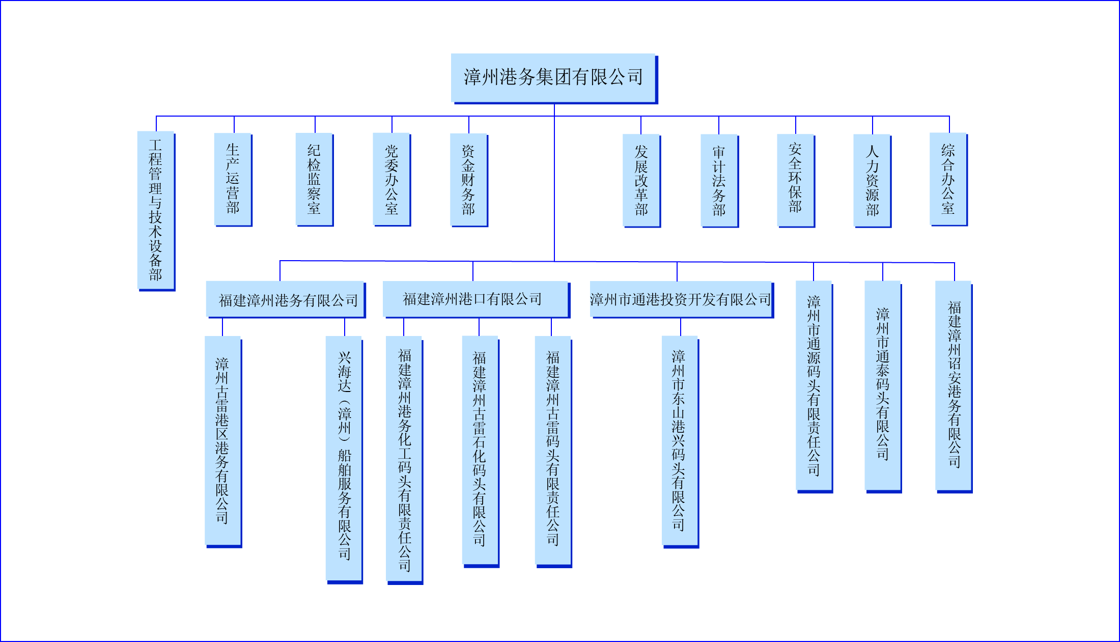 組織架構圖.png